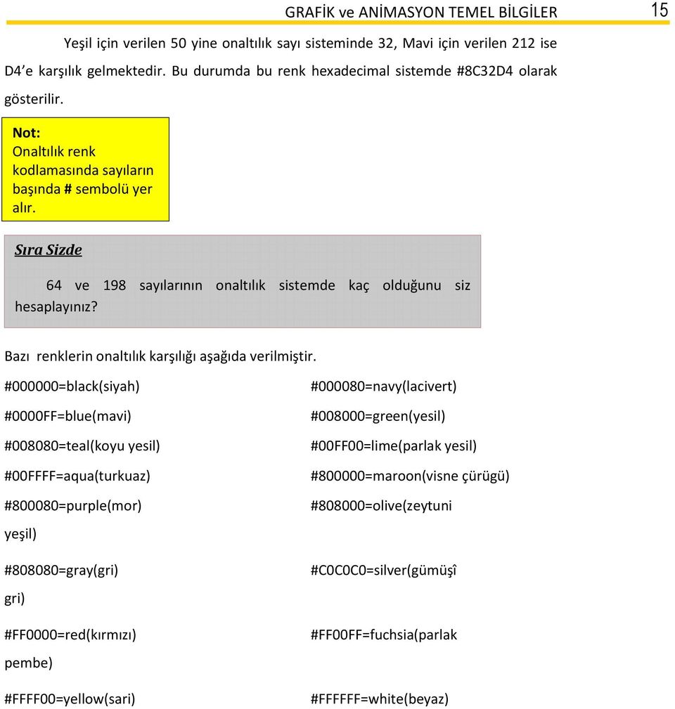 Sıra Sizde 64 ve 198 sayılarının onaltılık sistemde kaç olduğunu siz hesaplayınız? Bazı renklerin onaltılık karşılığı aşağıda verilmiştir.