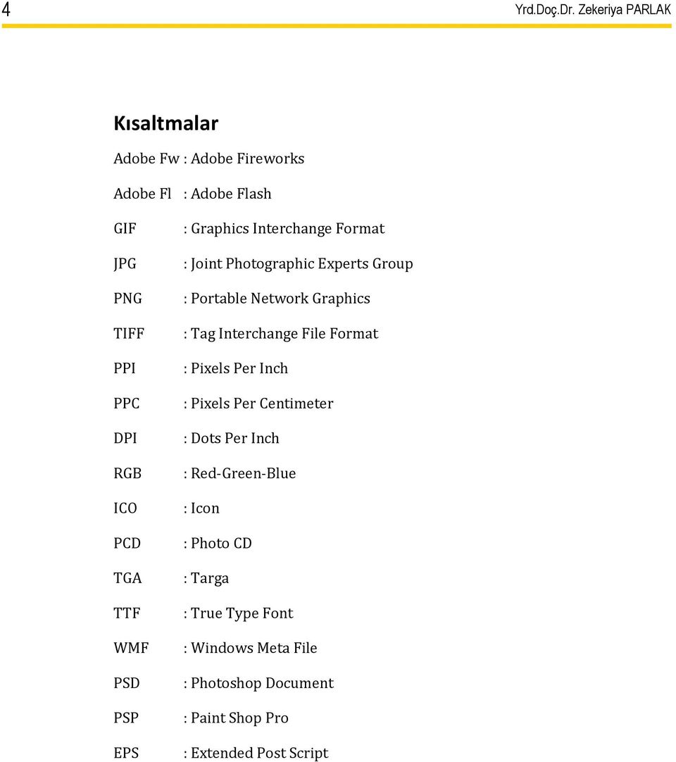 Tag Interchange File Format : Pixels Per Inch : Pixels Per Centimeter : Dots Per Inch : Red-Green-Blue : Icon :