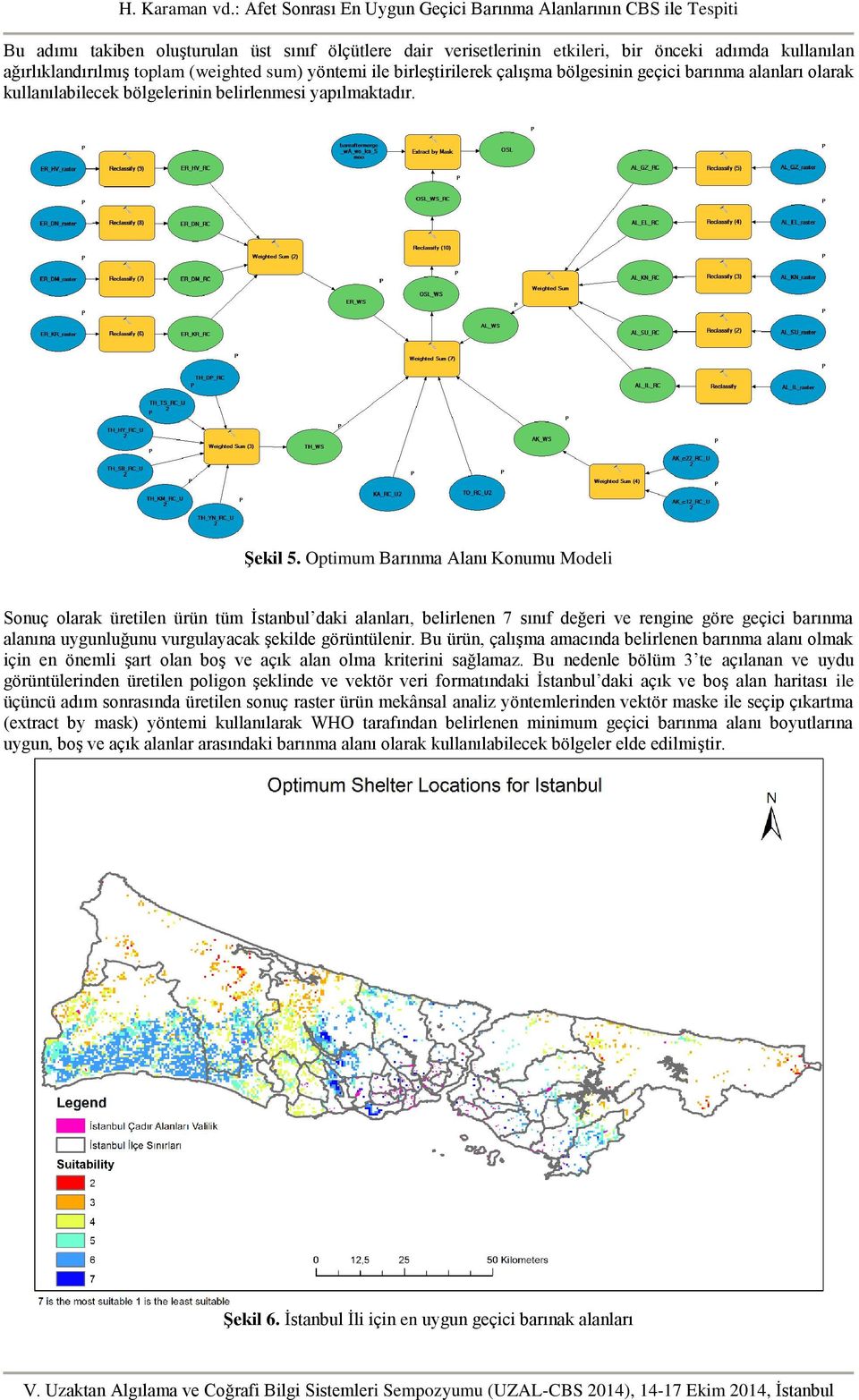 Optimum Barınma Alanı Konumu Modeli Sonuç olarak üretilen ürün tüm İstanbul daki alanları, belirlenen 7 sınıf değeri ve rengine göre geçici barınma alanına uygunluğunu vurgulayacak şekilde