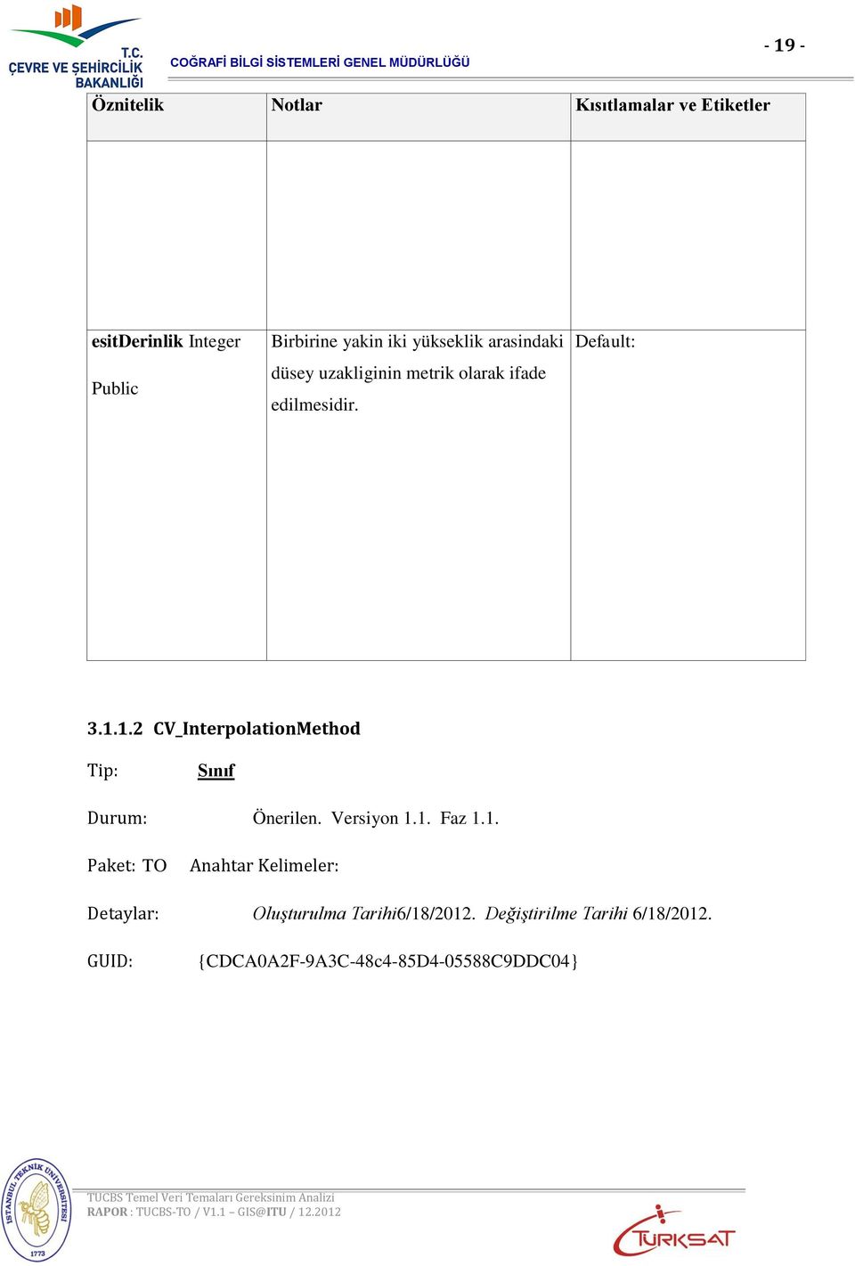 1.2 CV_InterpolationMethod Tip: Sınıf Durum: Önerilen. Versiyon 1.1. Faz 1.1. Paket: TO Anahtar Kelimeler: Detaylar: Oluşturulma Tarihi6/18/2012.