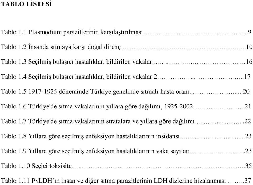 6 Türkiye'de sıtma vakalarının yıllara göre dağılımı, 1925-2002...21 Tablo 1.7 Türkiye'de sıtma vakalarının stratalara ve yıllara göre dağılımı.....22 Tablo 1.