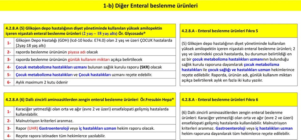 0) olan 2 yaş ve üzeri ÇOCUK hastalarda [2yaş-18 yaş altı) 2- raporda beslenme ürününün piyasa adı olacak 3- raporda beslenme ürününün günlük kullanım miktarı açıkça belirtilecek 4- Çocuk metabolizma