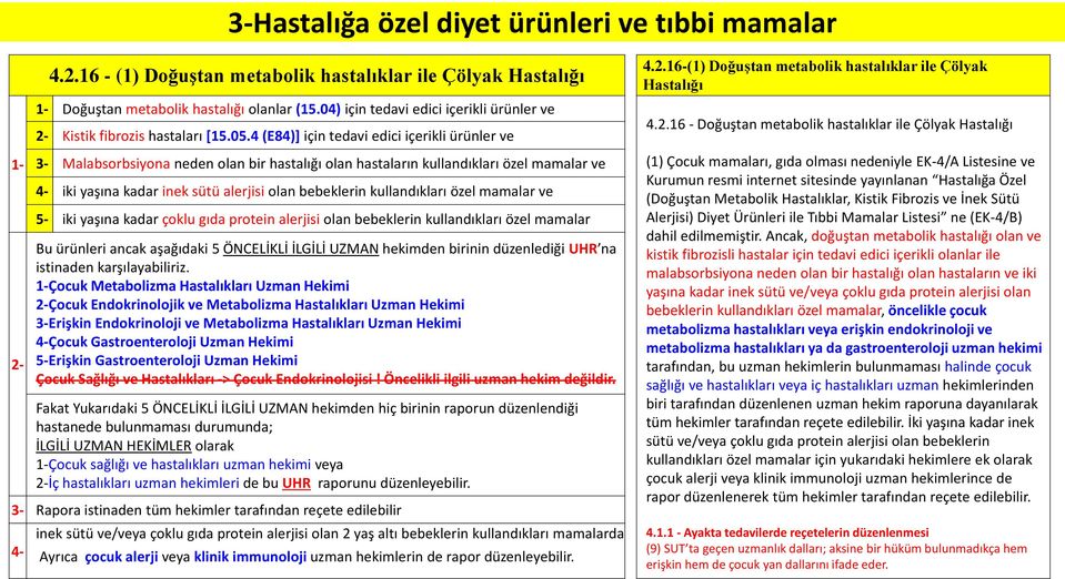 4 (E84)] için tedavi edici içerikli ürünler ve 3- Malabsorbsiyona neden olan bir hastalığı olan hastaların kullandıkları özel mamalar ve 4- iki yaşına kadar inek sütü alerjisi olan bebeklerin