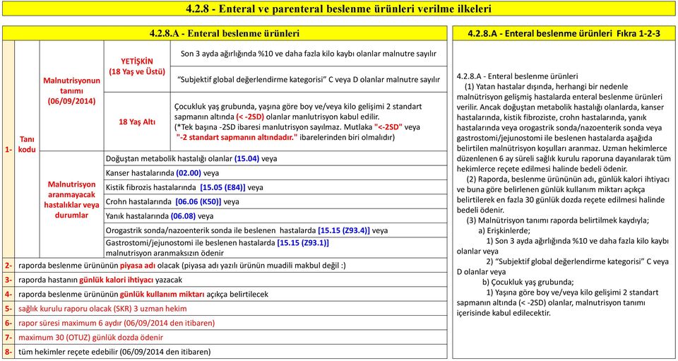 A - Enteral beslenme ürünleri 4.2.8.