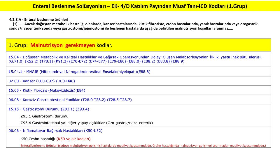 beslenen hastalarda aşağıda belirtilen malnütrisyon koşulları aranmaz.. 1. Grup: Malnutrisyon gerekmeyen kodlar. 15.