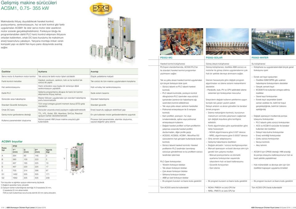 gerçekleștirebilirsiniz. Fonksiyon bloğu ile programlanabilen dahili PLC harici kontrol ekipmanı ihtiyacını ortadan kaldırırken, ortak DC bara kurulumu ile maksimum enerji tasarrufunu yakalayın.