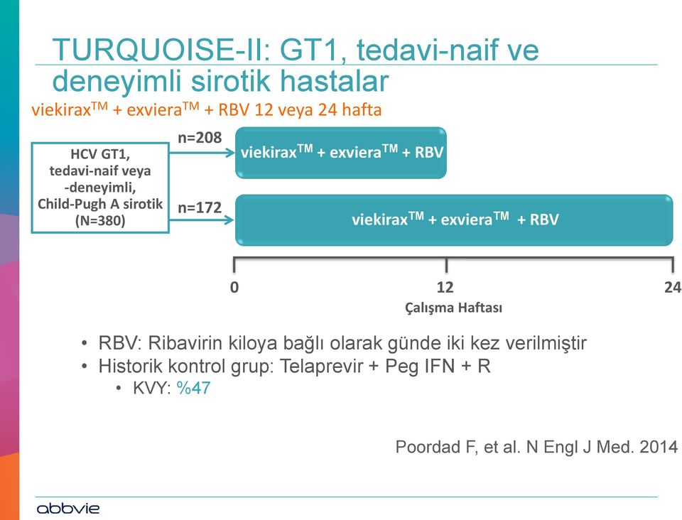 TM + RBV viekirax TM + exviera TM + RBV 0 12 24 Çalışma Haftası RBV: Ribavirin kiloya bağlı olarak günde