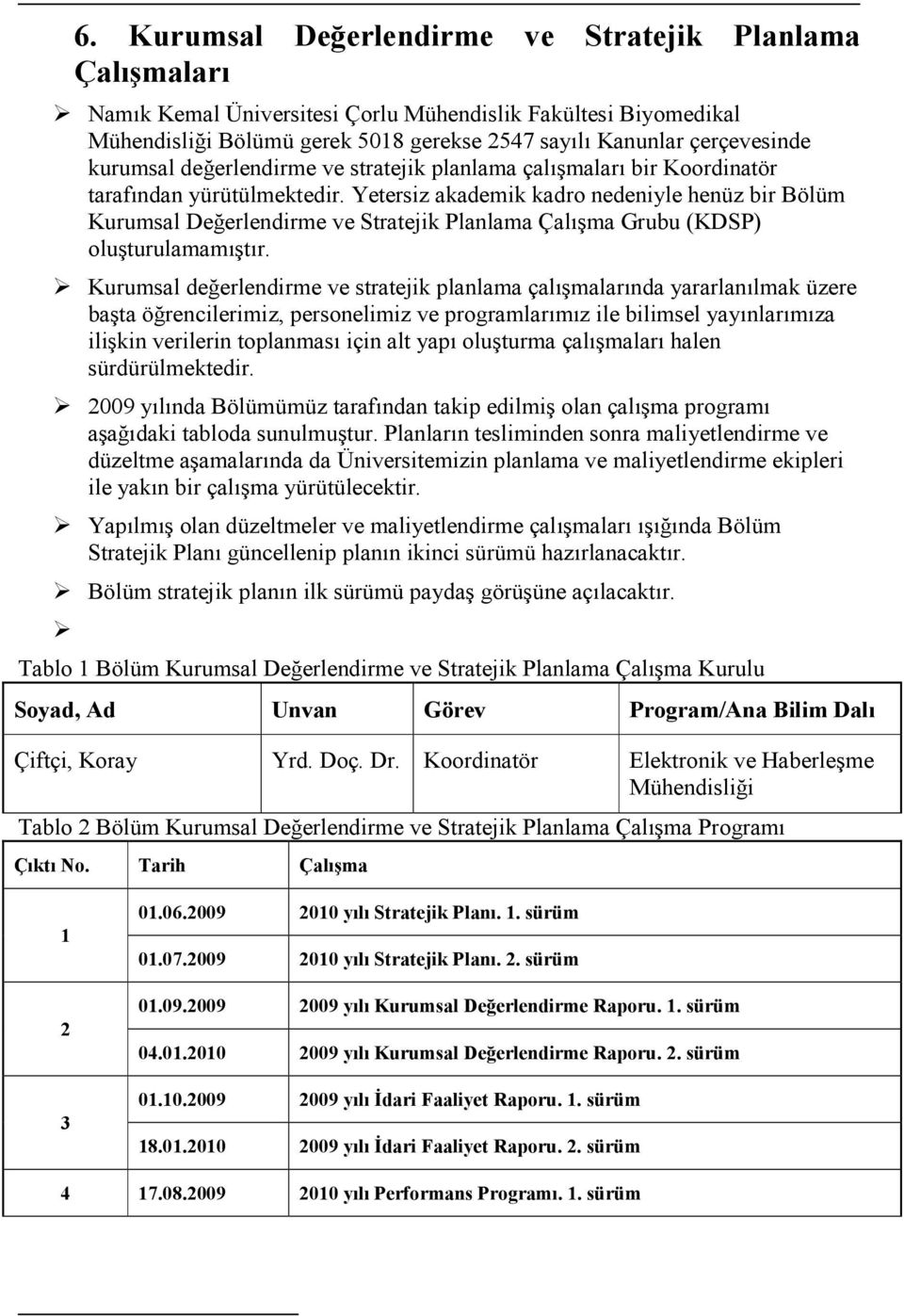 Yetersiz akademik kadro nedeniyle henüz bir Bölüm Kurumsal Değerlendirme ve Stratejik Planlama Çalışma Grubu (KDSP) oluşturulamamıştır.