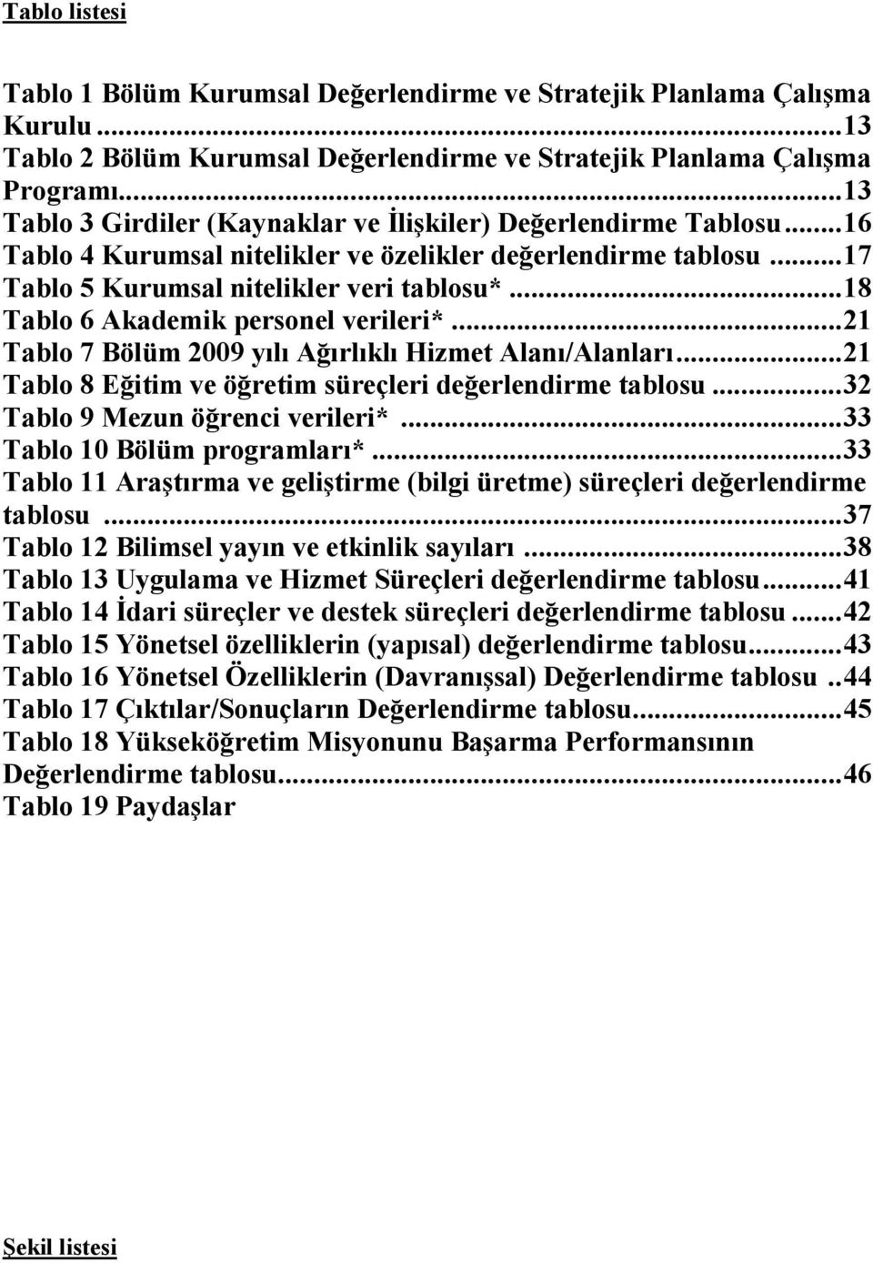 .. 18 Tablo 6 Akademik personel verileri*... 1 Tablo 7 Bölüm 009 yılı Ağırlıklı Hizmet Alanı/Alanları... 1 Tablo 8 Eğitim ve öğretim süreçleri değerlendirme tablosu... 3 Tablo 9 Mezun öğrenci verileri*.