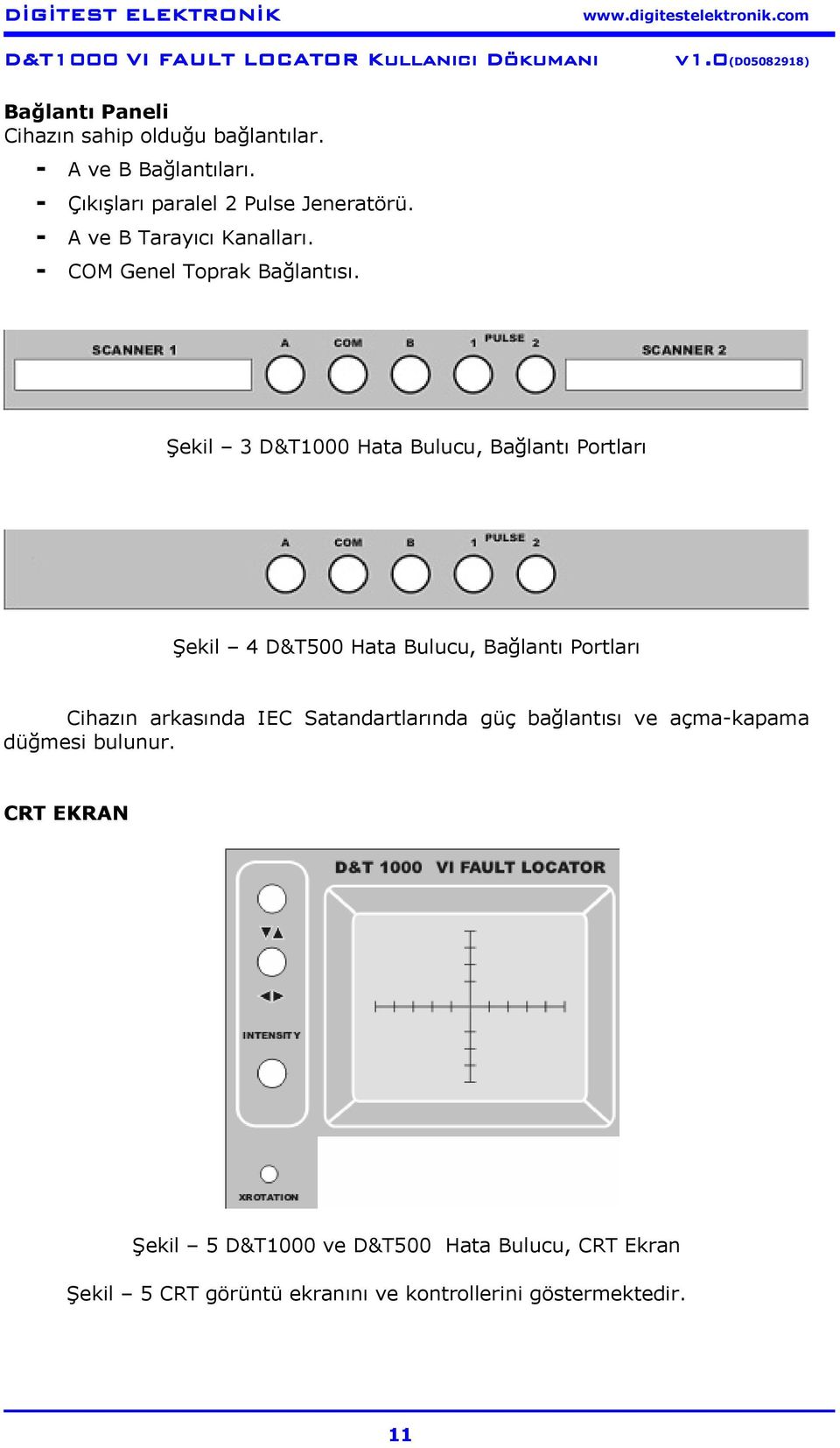 Şekil 3 D&T1000 Hata Bulucu, Bağlantı Portları Şekil 4 D&T500 Hata Bulucu, Bağlantı Portları Cihazın arkasında IEC