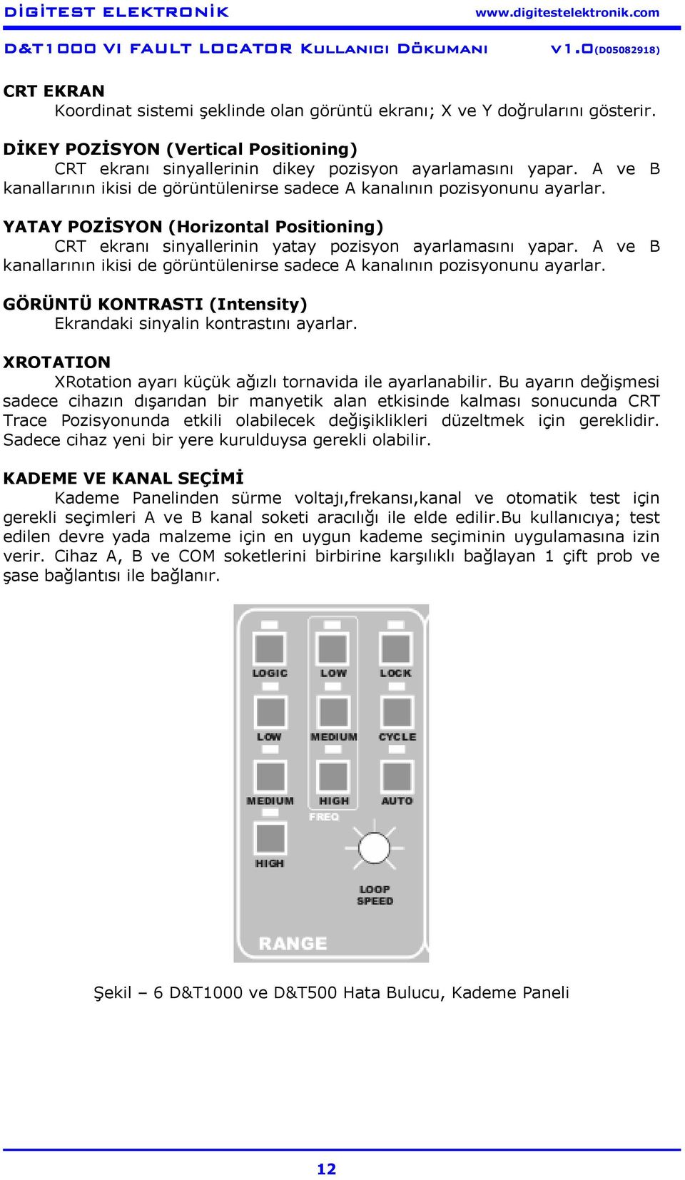 A ve B kanallarının ikisi de görüntülenirse sadece A kanalının pozisyonunu ayarlar. GÖRÜNTÜ KONTRASTI (Intensity) Ekrandaki sinyalin kontrastını ayarlar.