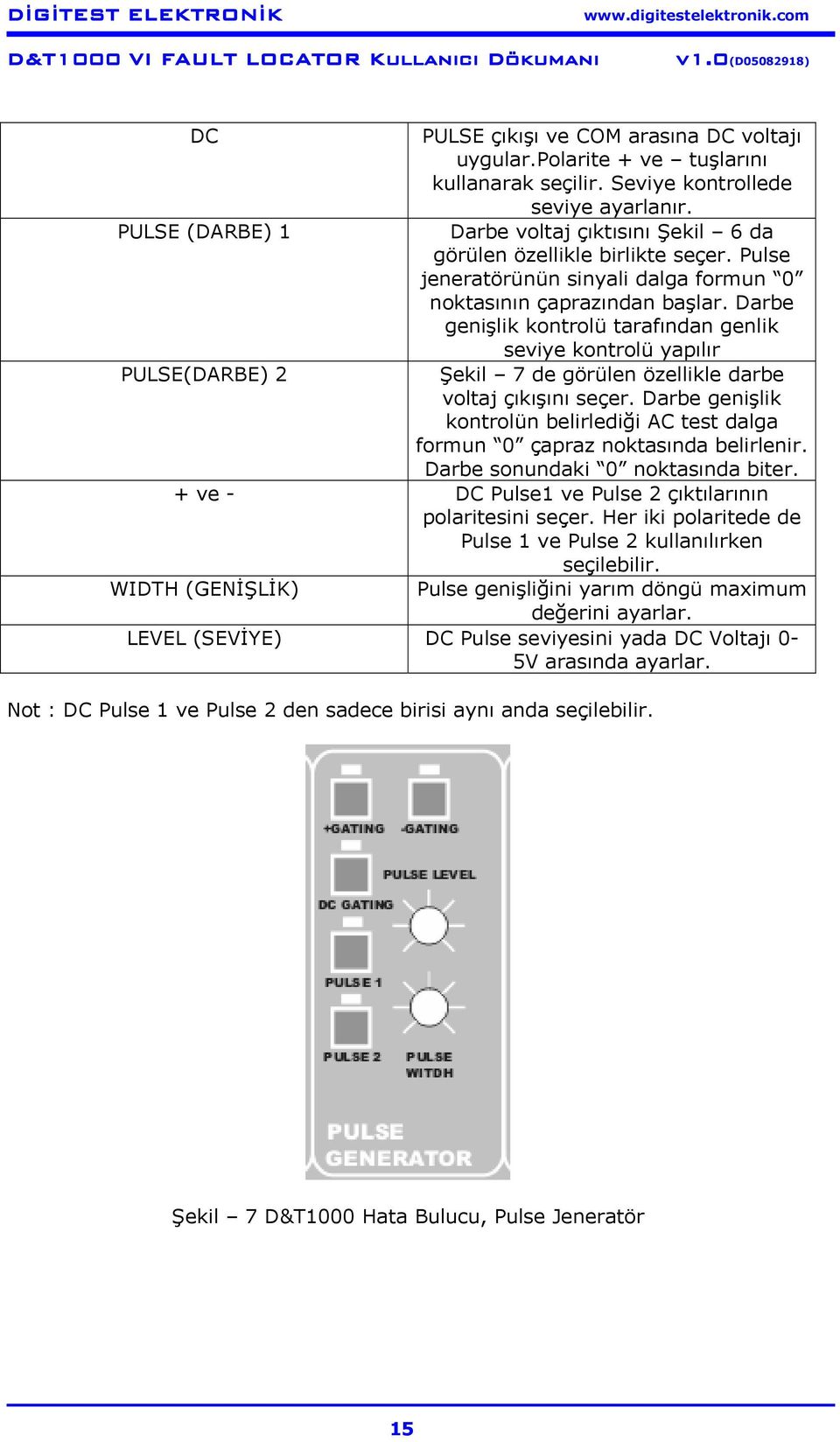 Darbe genişlik kontrolü tarafından genlik seviye kontrolü yapılır PULSE(DARBE) 2 Şekil 7 de görülen özellikle darbe voltaj çıkışını seçer.