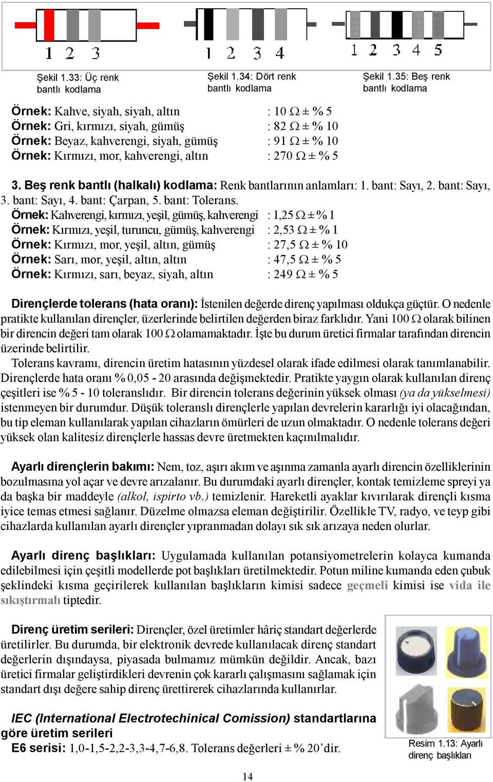 kahverengi, altın : 270 Ω ± % 5 3. Beş renk bantlı (halkalı) kodlama: Renk bantlarının anlamları: 1. bant: Sayı, 2. bant: Sayı, 3. bant: Sayı, 4. bant: Çarpan, 5. bant: Tolerans.