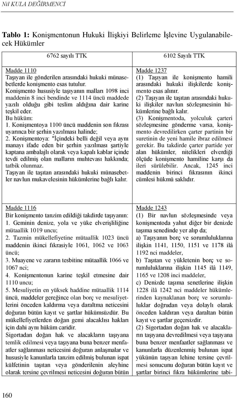 Bu hüküm: 1. Konişmentoya 1100 üncü maddenin son fıkrası uyarınca bir şerhin yazılması halinde; 2.