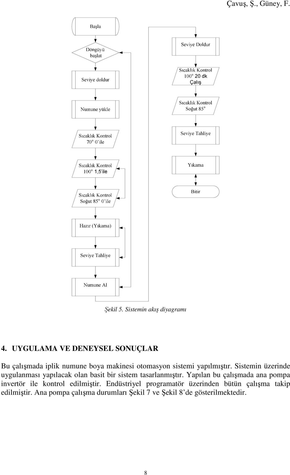 Sistemin üzerinde uygulanması yapılacak olan basit bir sistem tasarlanmıştır.