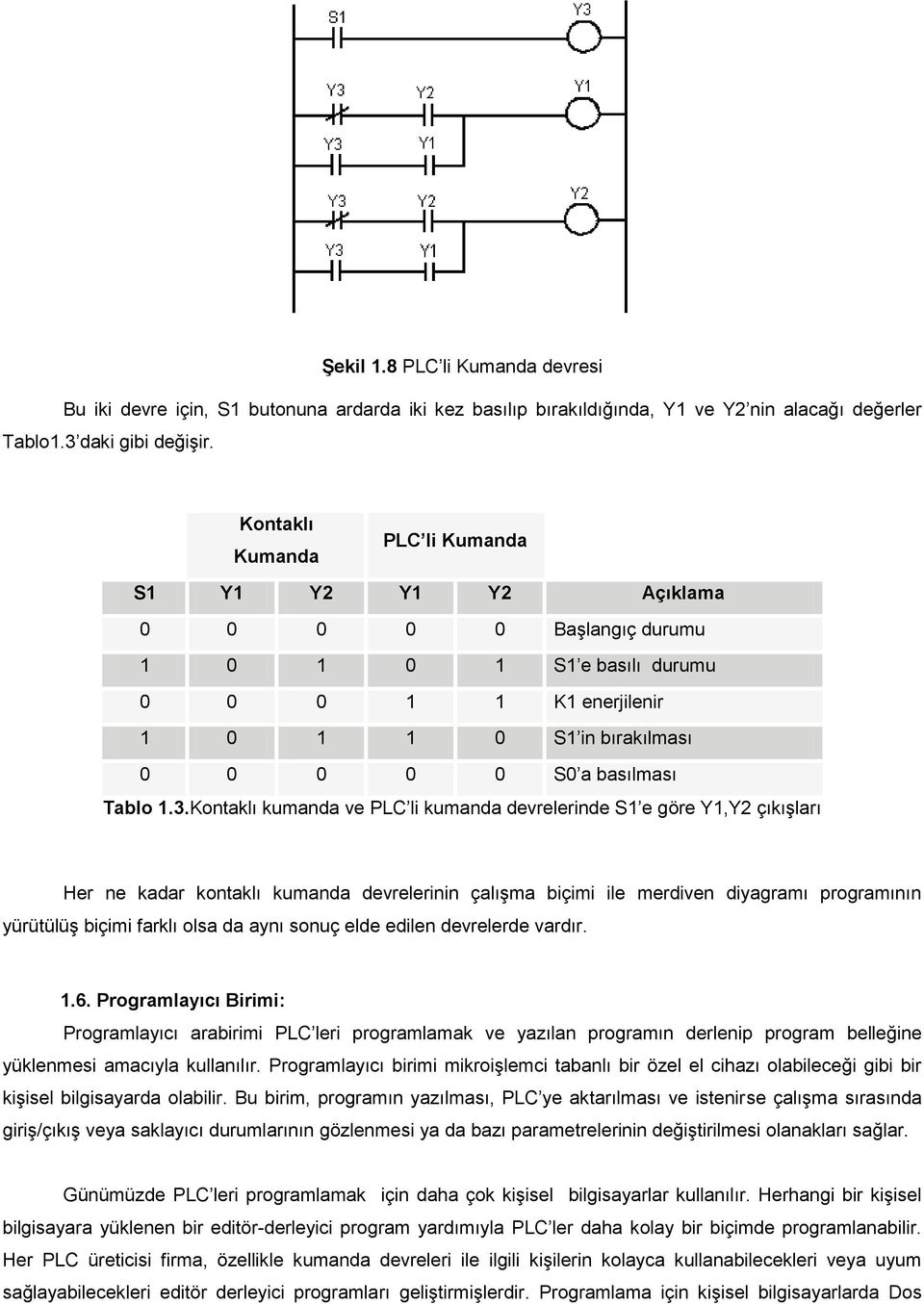 Kontaklı kumanda ve PLC li kumanda devrelerinde S1 e göre Y1,Y2 çıkışları Her ne kadar kontaklı kumanda devrelerinin çalışma biçimi ile merdiven diyagramı programının yürütülüş biçimi farklı olsa da