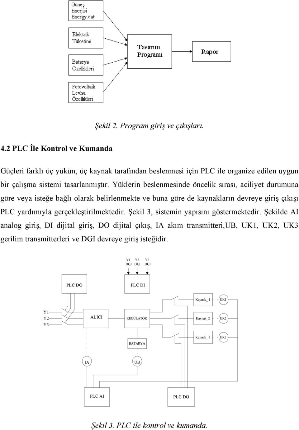 Yüklerin beslenmesinde öncelik sırası, aciliyet durumuna göre veya isteğe bağlı olarak belirlenmekte ve buna göre de kaynakların devreye giriş çıkışı PLC yardımıyla gerçekleştirilmektedir.