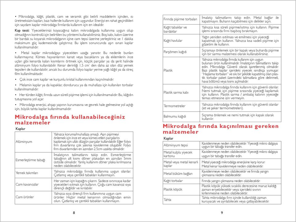 Kap testi: Yiyeceklerinizi koyacağınız kabın mikrodalgada kullanıma uygun olup olmadığının kontrolü için belirtilen bu yöntemi kullanabilirsiniz.