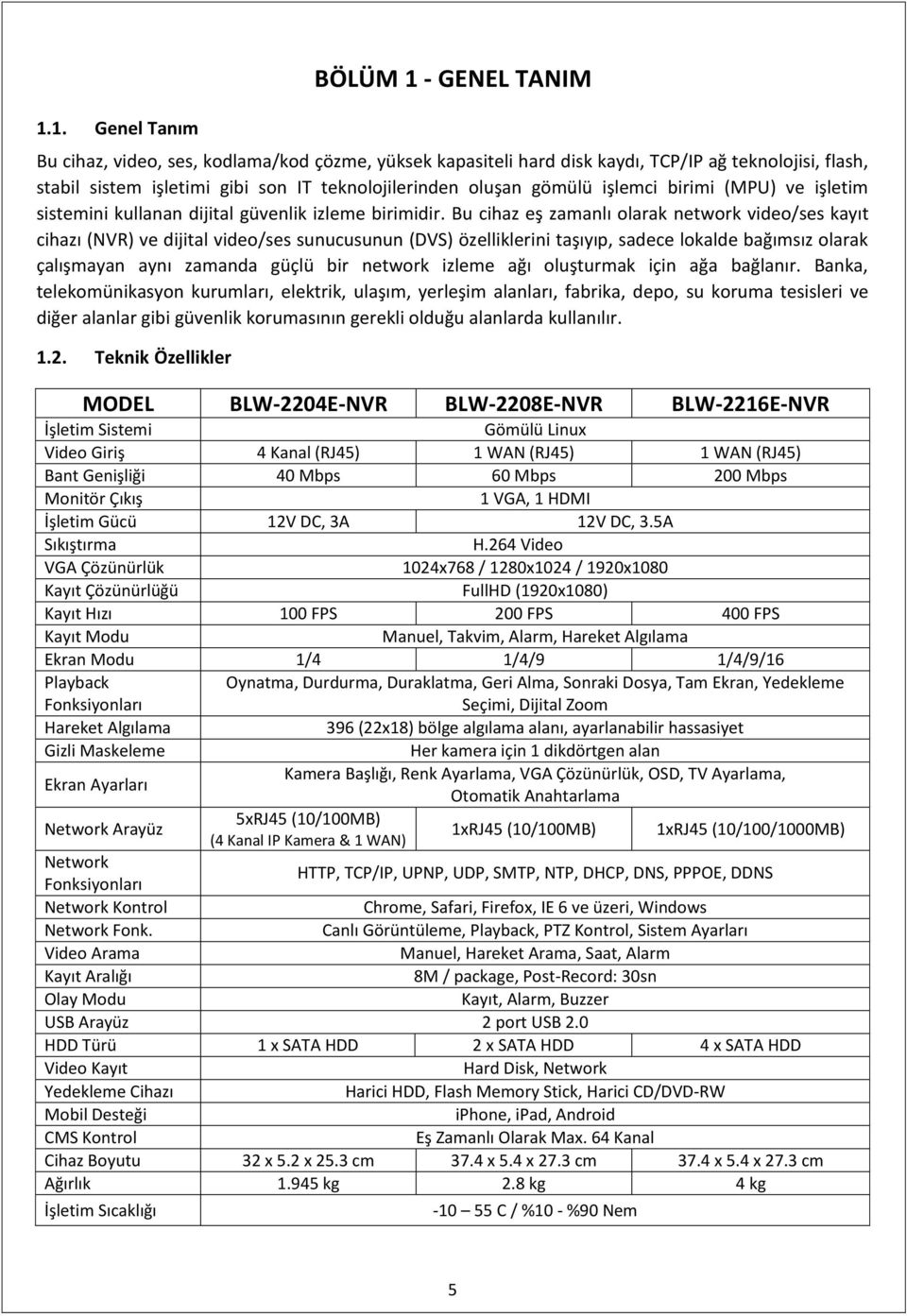 Bu cihaz eş zamanlı olarak network video/ses kayıt cihazı (NVR) ve dijital video/ses sunucusunun (DVS) özelliklerini taşıyıp, sadece lokalde bağımsız olarak çalışmayan aynı zamanda güçlü bir network