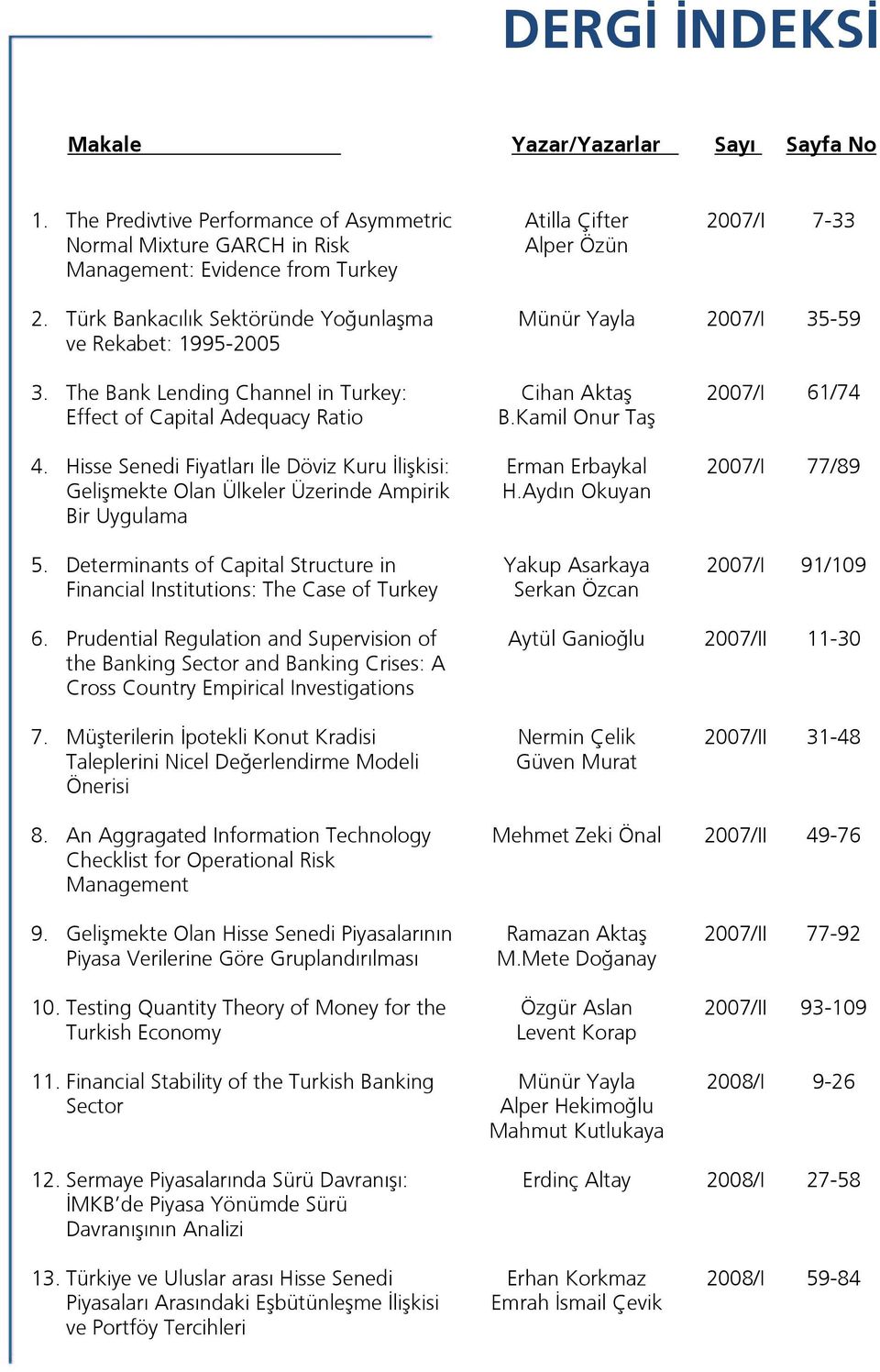 Hisse Senedi Fiyatları İle Döviz Kuru İlişkisi: Gelişmekte Olan Ülkeler Üzerinde Ampirik Bir Uygulama 5. Determinants of Capital Structure in Financial Institutions: The Case of Turkey Cihan Aktaş B.