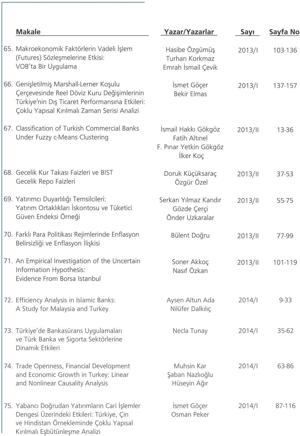 Trade Openness, Financial Development and Economic Growth in Turkey: Linear and Nonlinear Causality Analysis 75.