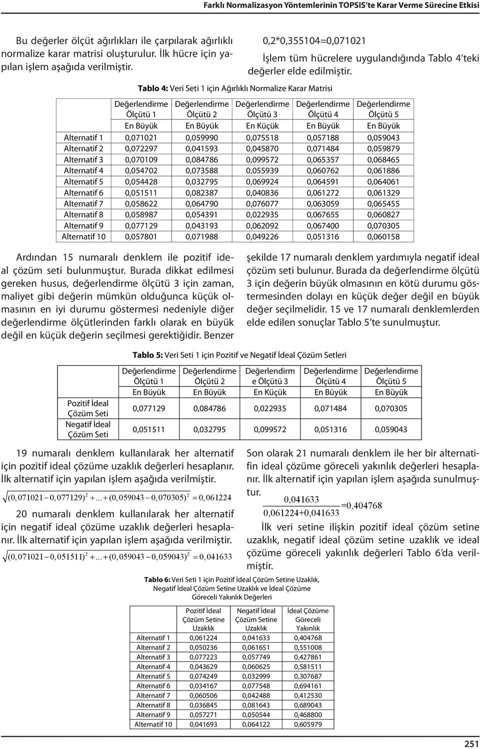 Ölçütü 1 Ölçütü 2 Ölçütü 3 Ölçütü 4 Ölçütü 5 En Büyük En Büyük En Küçük En Büyük En Büyük Alternatif 1 0,071021 0,059990 0,075518 0,057188 0,059043 Alternatif 2 0,072297 0,041593 0,045870 0,071484