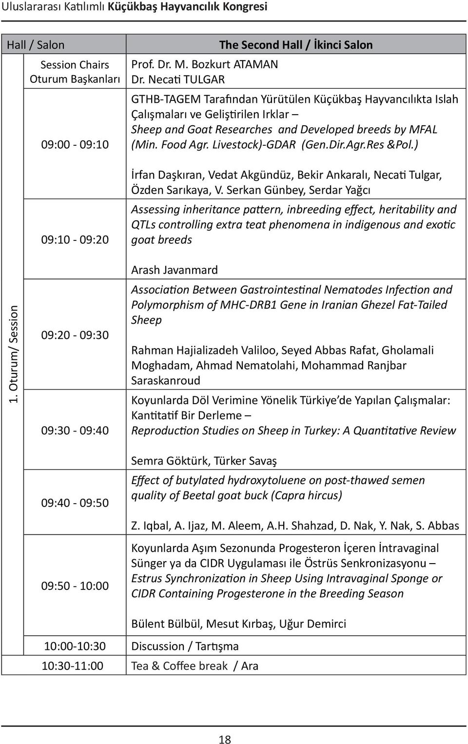 (Min. Food Agr. Livestock)-GDAR (Gen.Dir.Agr.Res &Pol.) İrfan Daşkıran, Vedat Akgündüz, Bekir Ankaralı, Necati Tulgar, Özden Sarıkaya, V.