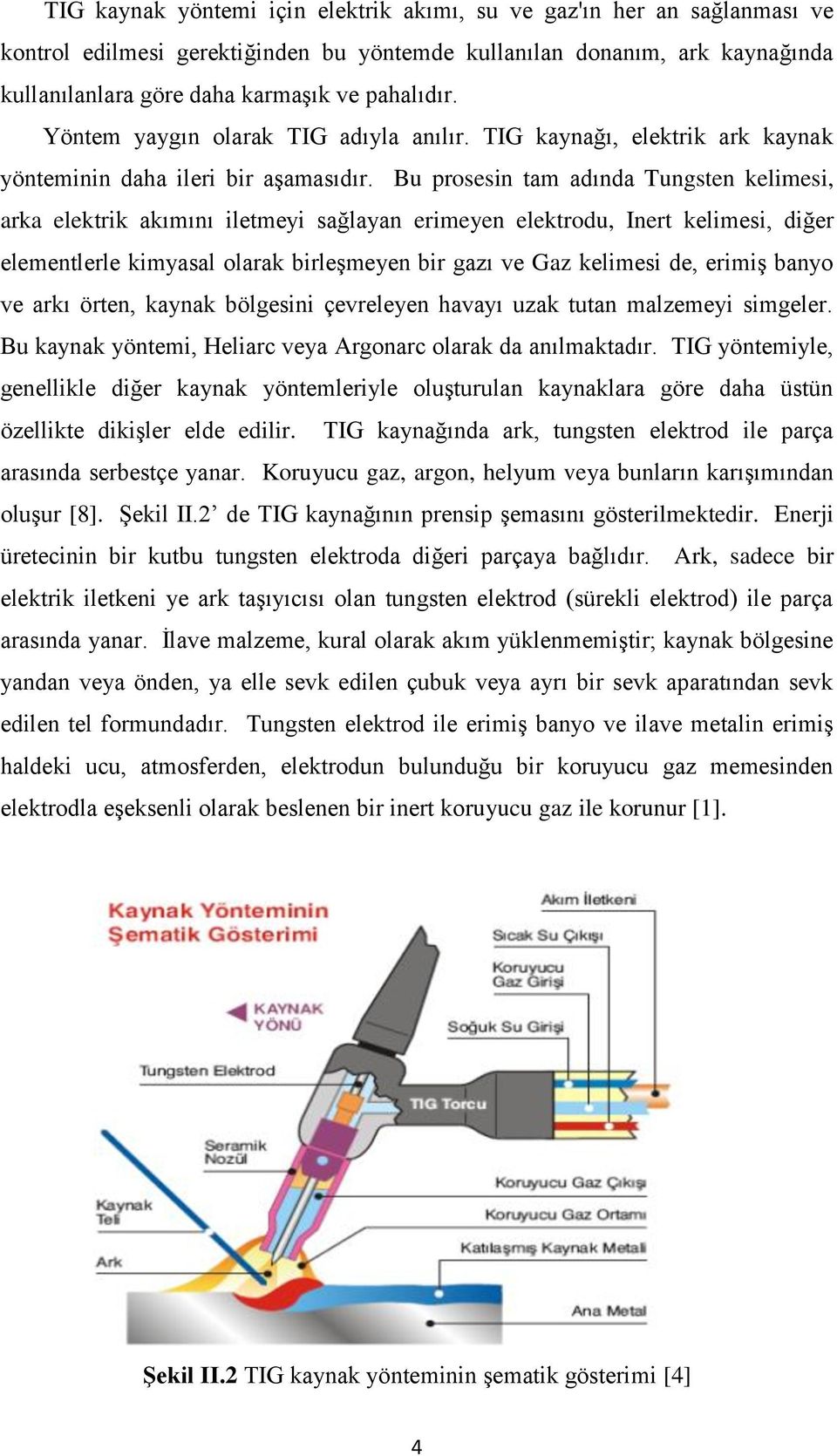 Bu prosesin tam adında Tungsten kelimesi, arka elektrik akımını iletmeyi sağlayan erimeyen elektrodu, Inert kelimesi, diğer elementlerle kimyasal olarak birleşmeyen bir gazı ve Gaz kelimesi de,