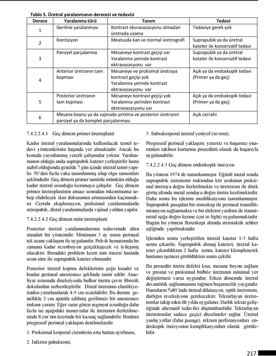 üretrografi Suprapubik ya da üretral kateter ile konzervatif tedavi Parsiyel parçalanma Mesaneye kontrast geçişi var Suprapubik ya da üretral 3 Yaralanma yerinde kontrast katater ile konzervatif