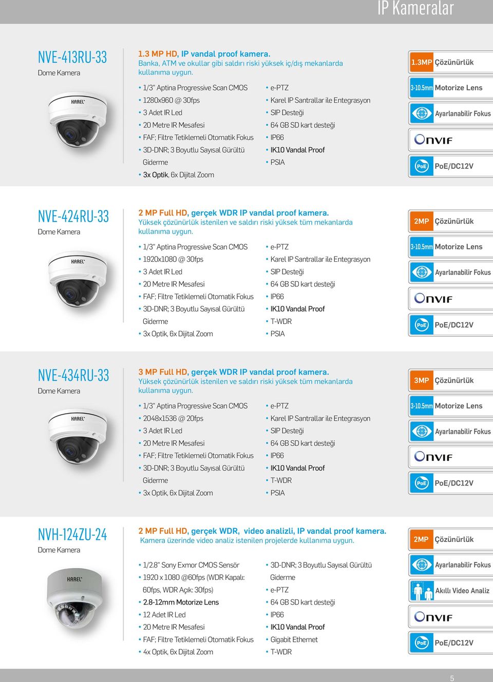 3MP 1/3" Apt na Progress ve Scan CMOS 1280x960 @ 30fps 3 Adet IR Led 20 Metre IR Mesafes FAF; F ltre Tet klemel Otomat k Fokus 3x Opt k, 6x D j tal Zoom IK10 Vandal Proof 3-10.