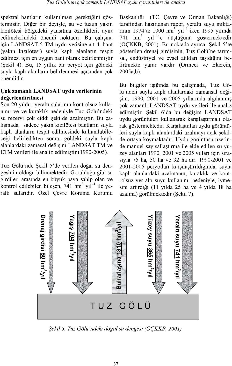 bant (yakın kızılötesi) suyla kaplı alanların tespit edilmesi için en uygun bant olarak belirlenmiştir (Şekil 4).