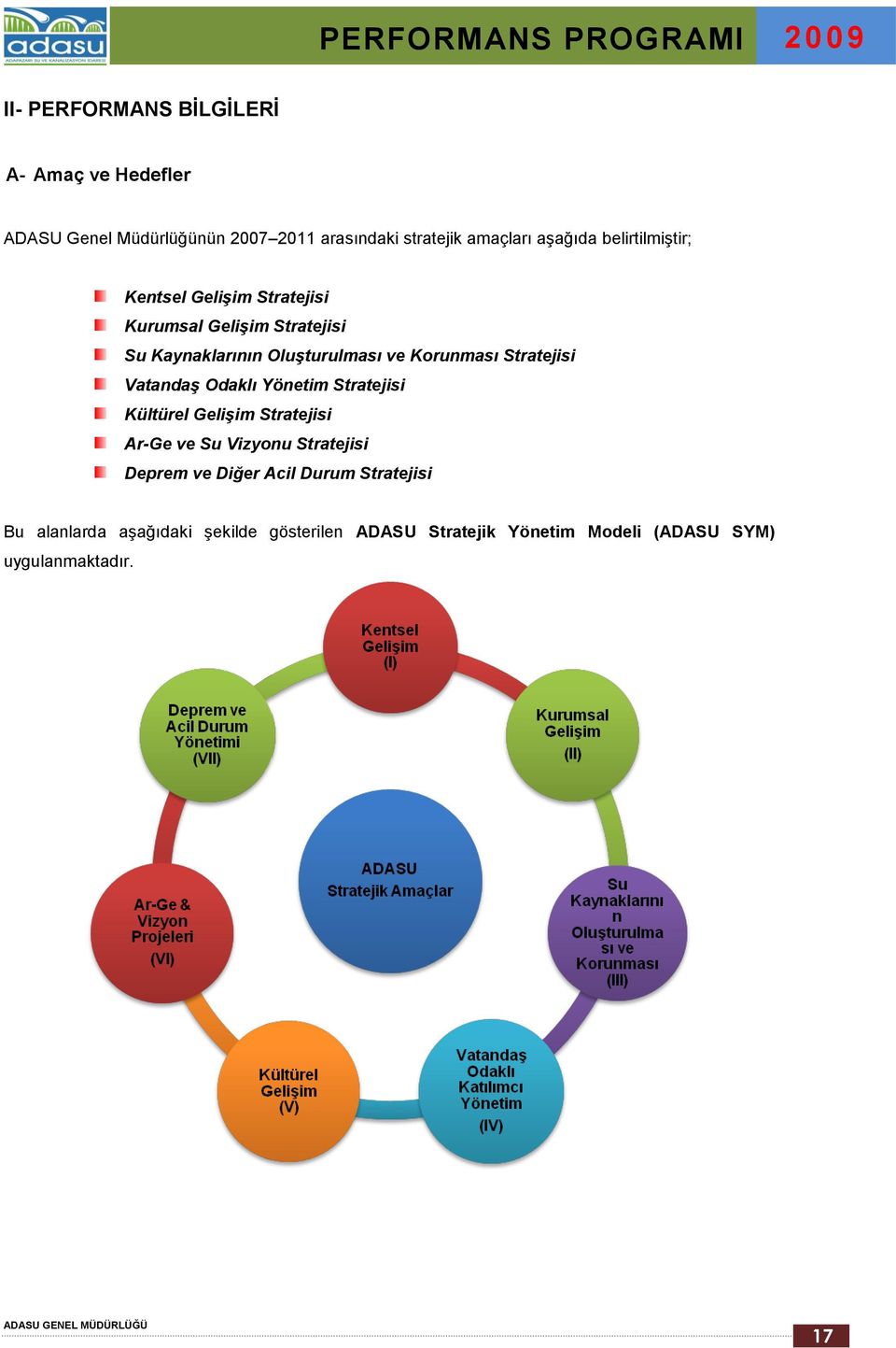 Stratejisi Vatandaş Odaklı Yönetim Stratejisi Kültürel Gelişim Stratejisi Ar-Ge ve Su Vizyonu Stratejisi Deprem ve