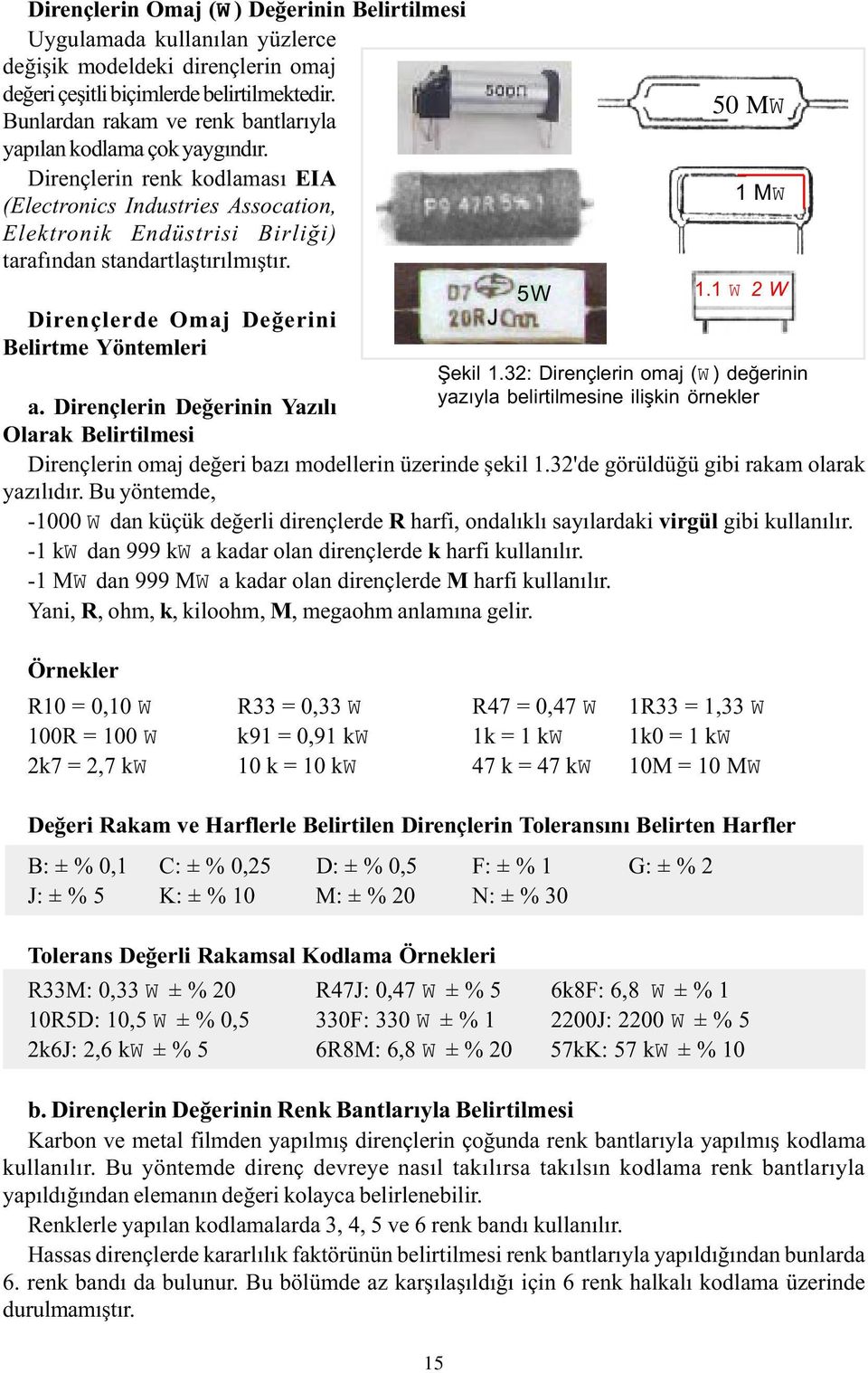 Dirençlerin renk kodlamasý EIA 1 MW (Electronics Industries Assocation, Elektronik Endüstrisi Birliði) tarafýndan standartlaþtýrýlmýþtýr. 5W 1.