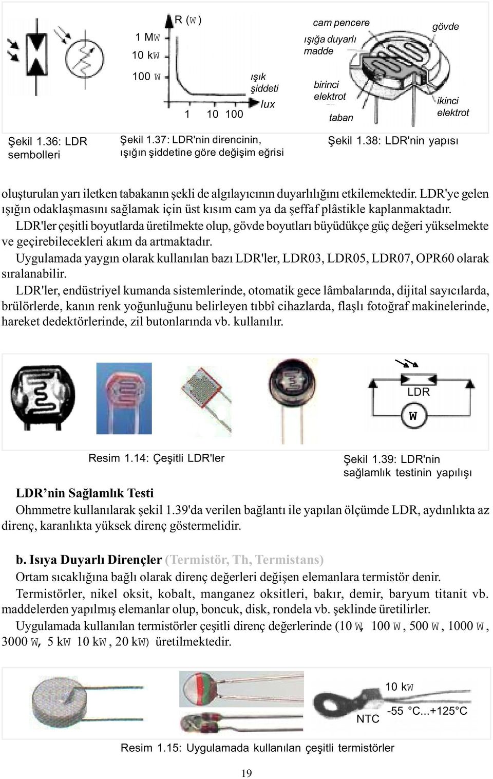 LDR'ye gelen ýþýðýn odaklaþmasýný saðlamak için üst kýsým cam ya da þeffaf plâstikle kaplanmaktadýr.