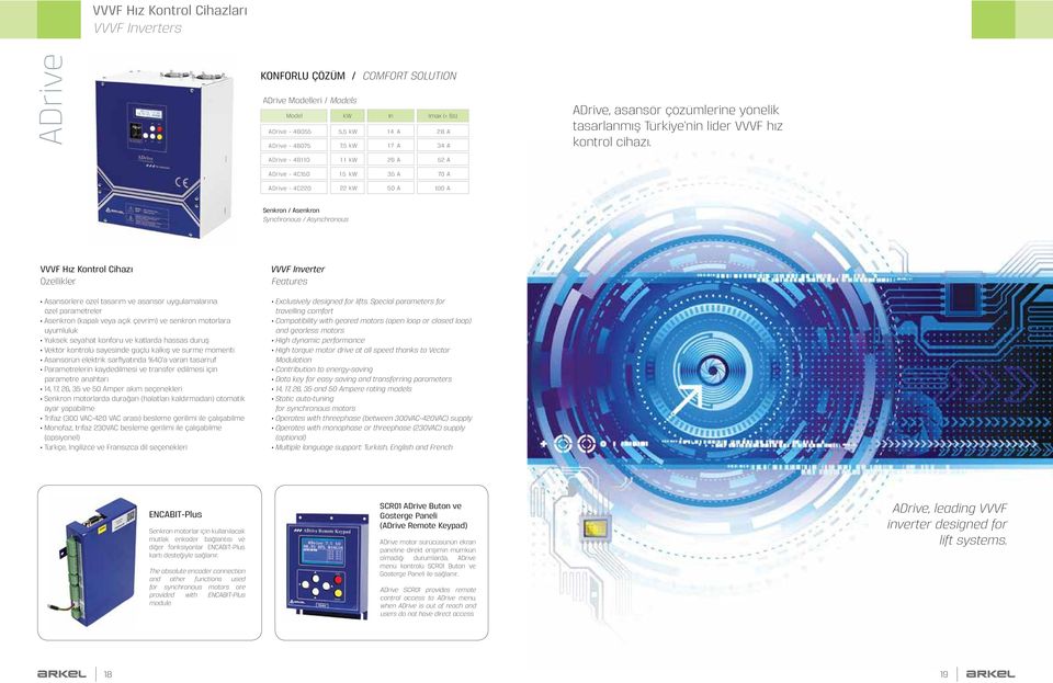 ADrive - 4B1 10 1 1 kw 26 A 52 A ADrive - 4C150 15 kw 35 A 70 A ADrive - 4C220 22 kw 50 A 100 A Senkron / Asenkron Synchronous / Asynchronous VVVF Hız Kontrol Cihazı Asansörlere özel tasarım ve