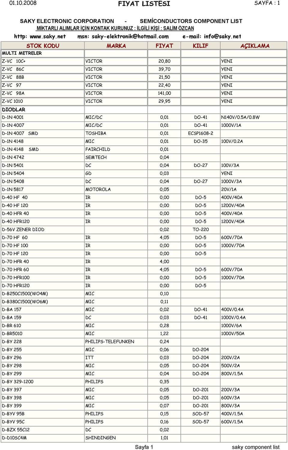 net MULTI METRELER STOK KODU MARKA FIYAT KILIF AЗIKLAMA Z-VC 10C+ VICTOR 20,80 YENI Z-VC 86C VICTOR 39,70 YENI Z-VC 88B VICTOR 21,50 YENI Z-VC 97 VICTOR 22,40 YENI Z-VC 98A VICTOR 141,00 YENI Z-VC