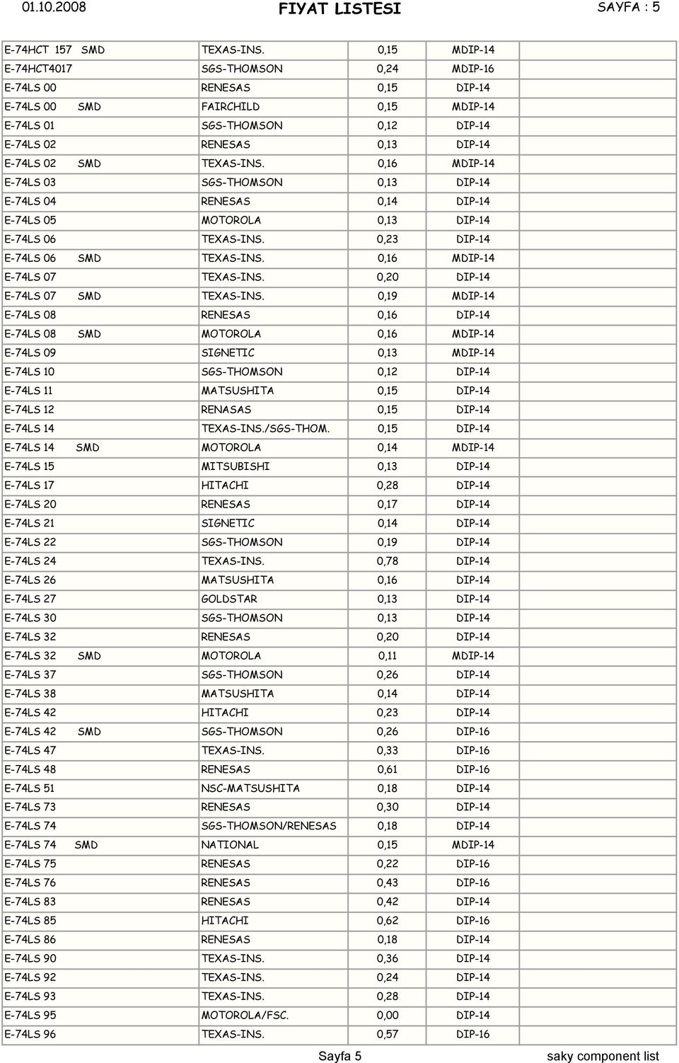 TEXAS-INS. 0,16 MDIP-14 E-74LS 03 SGS-THOMSON 0,13 DIP-14 E-74LS 04 RENESAS 0,14 DIP-14 E-74LS 05 MOTOROLA 0,13 DIP-14 E-74LS 06 TEXAS-INS. 0,23 DIP-14 E-74LS 06 SMD TEXAS-INS.