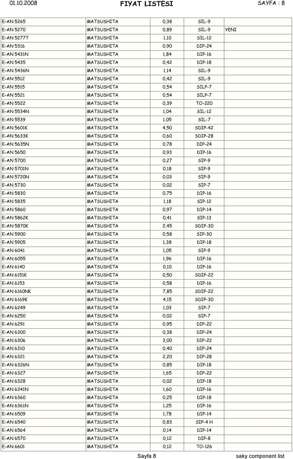 E-AN 5435 MATSUSHITA 0,42 DIP-18 E-AN 5436N MATSUSHITA 1,14 SIL-9 E-AN 5512 MATSUSHITA 0,42 SIL-9 E-AN 5515 MATSUSHITA 0,54 SILP-7 E-AN 5521 MATSUSHITA 0,54 SILP-7 E-AN 5522 MATSUSHITA 0,39 TO-220