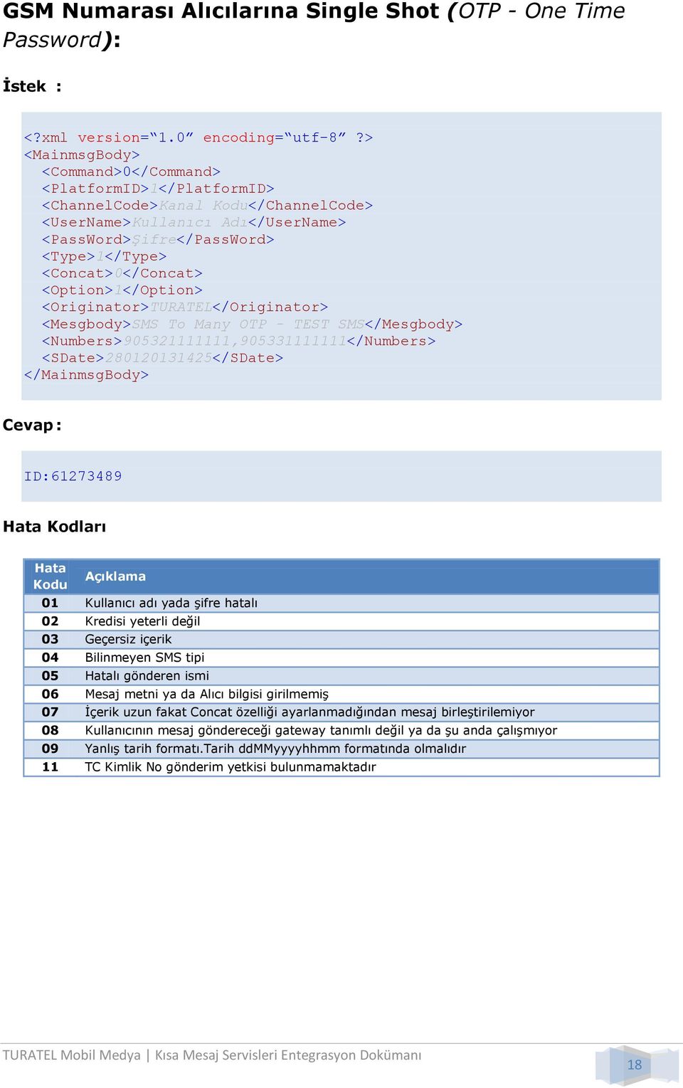 Kodları Hata 01 Kullanıcı adı yada şifre hatalı 02 Kredisi yeterli değil 03 Geçersiz içerik 04 Bilinmeyen SMS tipi 05 Hatalı gönderen ismi 06 Mesaj metni ya da Alıcı bilgisi girilmemiş 07 İçerik uzun