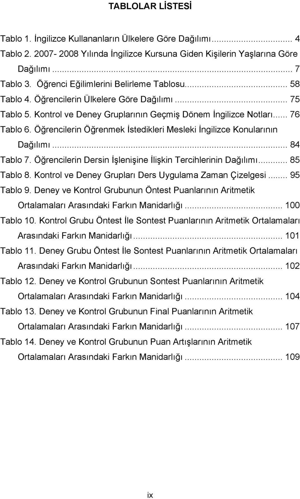 Öğrencilerin Öğrenmek İstedikleri Mesleki İngilizce Konularının Dağılımı... 84 Tablo 7. Öğrencilerin Dersin İşlenişine İlişkin Tercihlerinin Dağılımı... 85 Tablo 8.