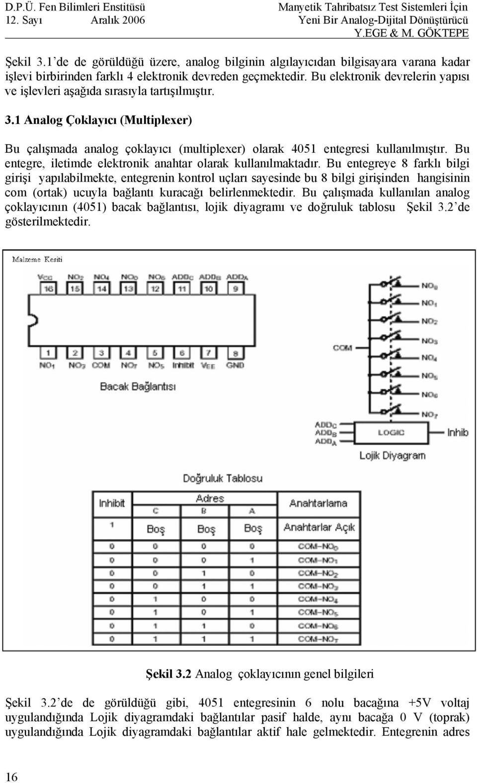 Bu entegre, iletimde elektronik anahtar olarak kullanılmaktadır.