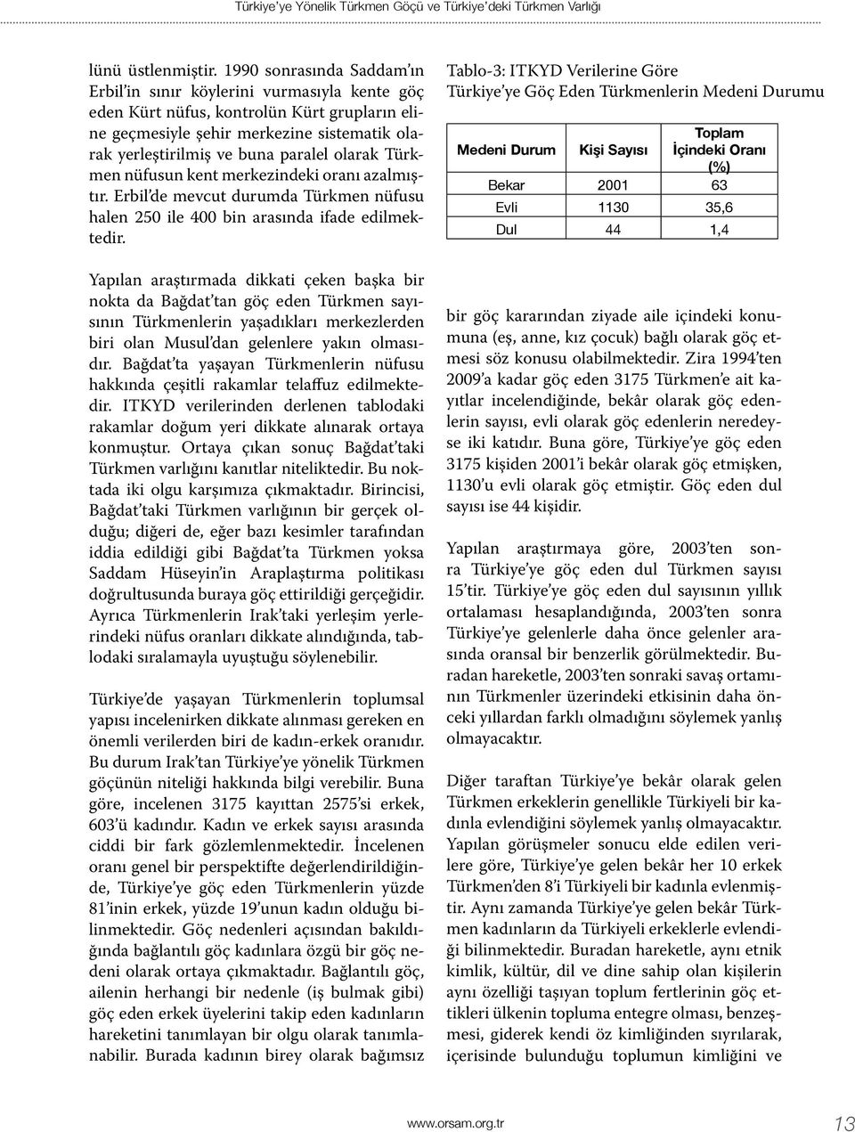 olarak Türkmen nüfusun kent merkezindeki oranı azalmıştır. Erbil de mevcut durumda Türkmen nüfusu halen 250 ile 400 bin arasında ifade edilmektedir.