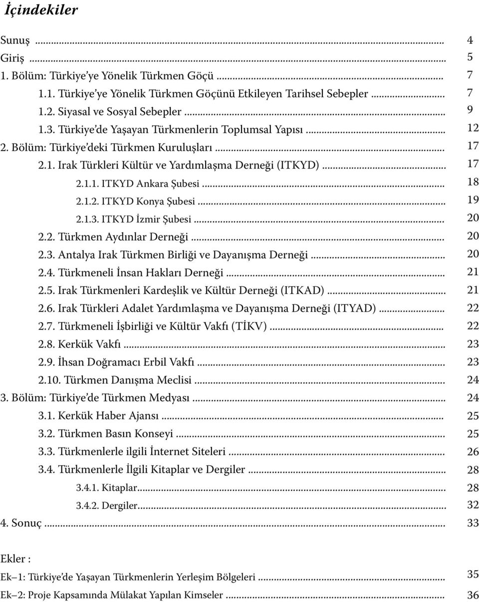 .. 2.1.3. ITKYD İzmir Şubesi... 2.2. Türkmen Aydınlar Derneği... 2.3. Antalya Irak Türkmen Birliği ve Dayanışma Derneği... 2.4. Türkmeneli İnsan Hakları Derneği... 2.5.