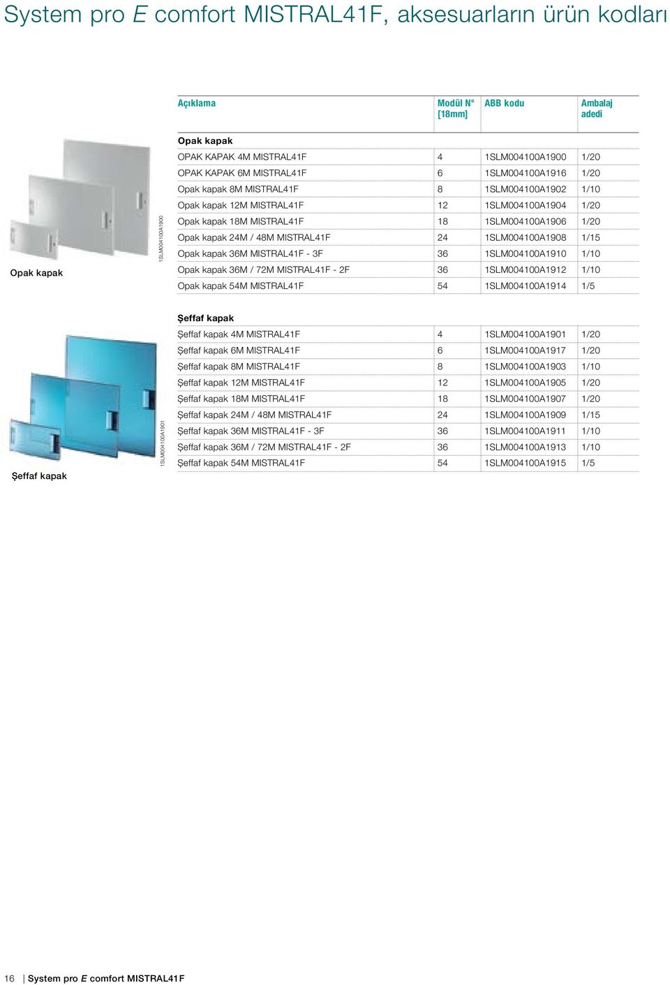 kapak 24M / 48M MISTRAL41F 24 1SLM004100A1908 1/15 Opak kapak 36M MISTRAL41F - 3F 36 1SLM004100A1910 1/10 Opak kapak 36M / 72M MISTRAL41F - 2F 36 1SLM004100A1912 1/10 Opak kapak 54M MISTRAL41F 54