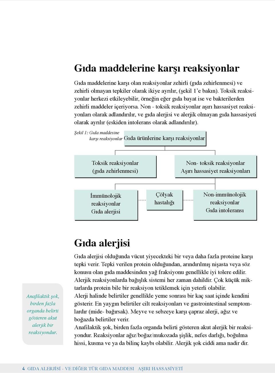 Non - toksik reaksiyonlar aşırı hassasiyet reaksiyonları olarak adlandırılır, ve gıda alerjisi ve alerjik olmayan gıda hassasiyeti olarak ayrılır (eskiden intolerans olarak adlandırılır).