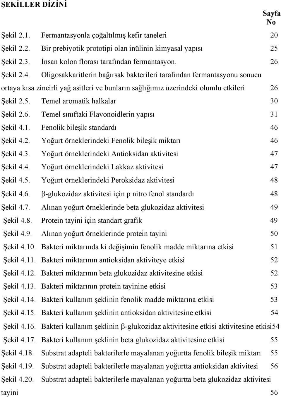 Oligosakkaritlerin bağırsak bakterileri tarafından fermantasyonu sonucu ortaya kısa zincirli yağ asitleri ve bunların sağlığımız üzerindeki olumlu etkileri 26 Şekil 2.5.