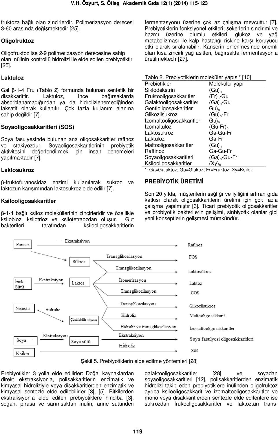 Laktuloz Gal β-1-4 Fru (Tablo 2) formunda bulunan sentetik bir disakkarittir. Laktuloz, ince bağırsaklarda absorblanamadığından ya da hidrolizlenemediğinden laksatif olarak kullanılır.