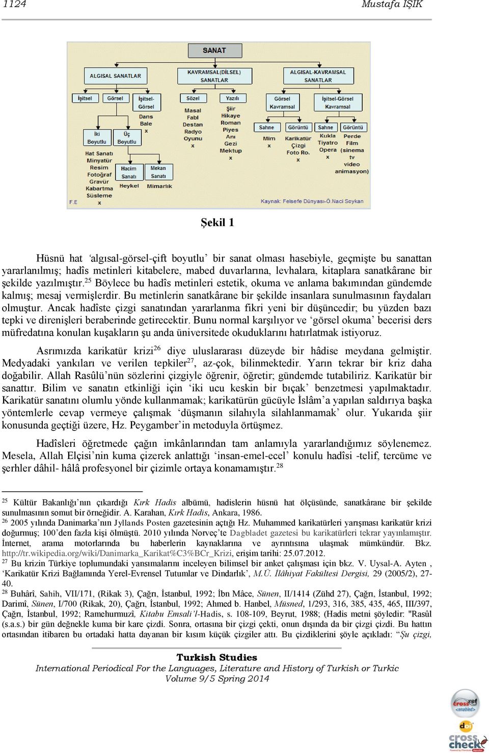 Bu metinlerin sanatkârane bir şekilde insanlara sunulmasının faydaları olmuştur.