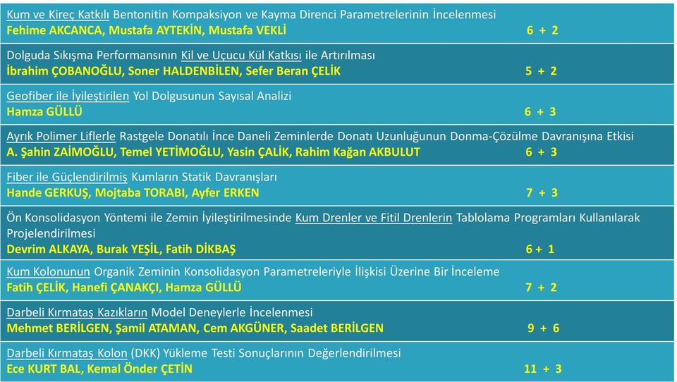 Daneli Zeminlerde Donatı Uzunluğunun Donma-Çözülme Davranışına Etkisi A.