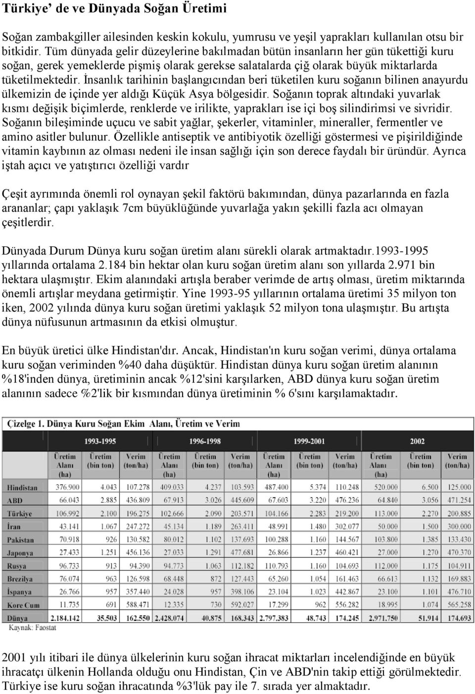 İnsanlık tarihinin başlangıcından beri tüketilen kuru soğanın bilinen anayurdu ülkemizin de içinde yer aldığı Küçük Asya bölgesidir.